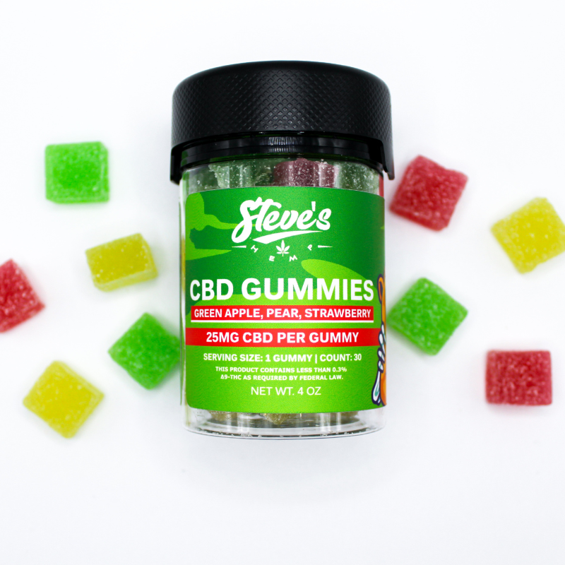 CBD Gummies