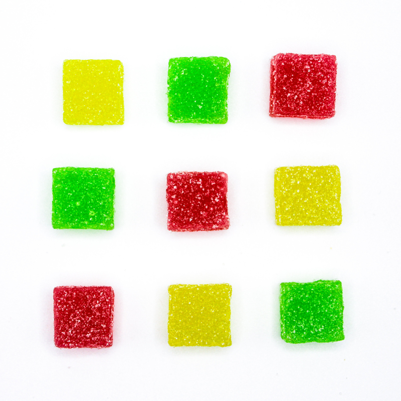 CBD Gummies